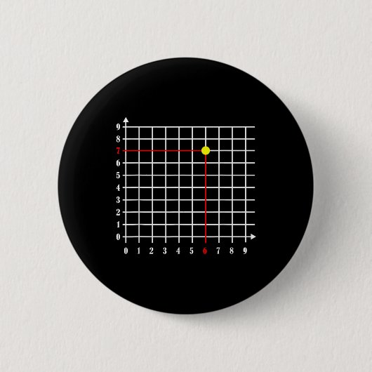 Koordinate (6_7) Six Seven Zahl Gen Alpha Slang Button (Vorderseite)