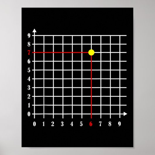 Koordinate (6_7) Six Seven Zahl Gen Alpha Slang Poster (Vorne)