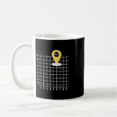 Koordinate 6 Nummer 67 Sechs Sieben Meme Kaffeetasse (Links)