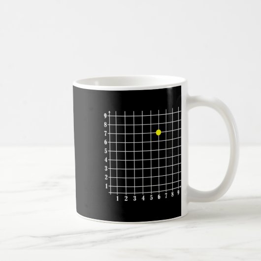 Koordinate Sechs Sieben Trendy 6 7endy Retro Groov Kaffeetasse (Rechts)