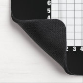 Koordinate Sechs Sieben Trendy 6 7endy Retro Groov Mousepad (Ecke)