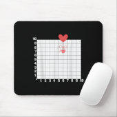 Koordinate Sechs Sieben Trendy 6 7endy Retro Groov Mousepad (Mit Mouse)