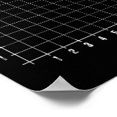Koordinate Sechs Sieben Trendy 6 7endy Retro Groov Poster (Ecke)