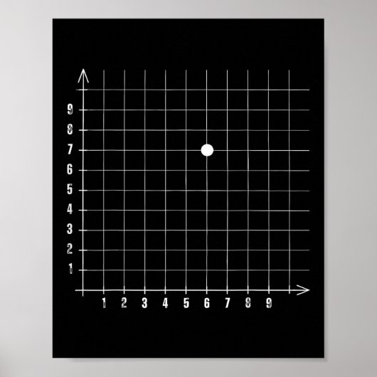 Koordinate Sechs Sieben Trendy 6 7endy Retro Groov Poster (Vorne)