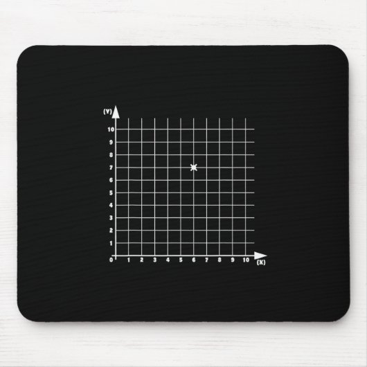 Koordinate Sechs Sieben Zahl Gen Alpha Slang 6 7 T Mousepad (Vorne)