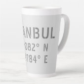 Koordinaten für Breite und Länge von Istanbul Milchtasse (Rechte Ecke)