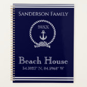 Koordinaten für das blaue Ankerstrand der Nautisch Planer (Vorderseite)