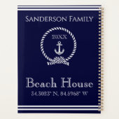 Koordinaten für das blaue Ankerstrand der Nautisch Planer (Rückseite)