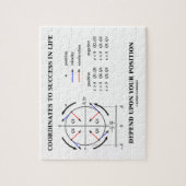 Koordinaten für den Erfolg der Physik am Lebenssta Puzzle (Vertikal)