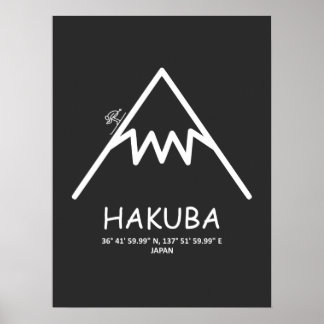 Koordinaten Hakuba Japan Poster