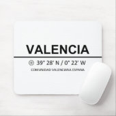 Koordinaten Valencia Mousepad (Mit Mouse)