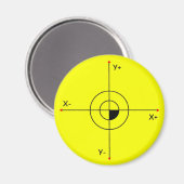 Koordinatenkreuz Yellow Magnet (Vorderseite/Rückseite)