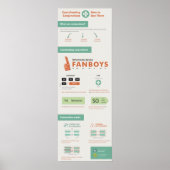 Koordinieren von Zusammenhängen und deren Handhabu Poster (Vorne)