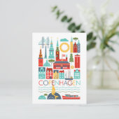 Kopenhagener Postkarte (Stehend Vorderseite)