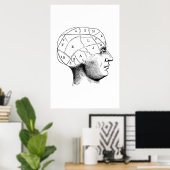 Kopf Anatomie Illustrationsposter Poster (Heimbüro)