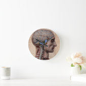 Kopf Anatomie Uhr (Zuhause)
