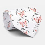 Kopf-Hals-Karzinom des Krawatte (Gerollt)