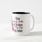Kopf-Hals-Karzinom-Held mein Vater Zweifarbige Tasse (VorderseiteRechts)