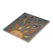 Kopf im Himmel Fliese (Seite)