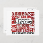 Kopf- und Nackenkrebs am Familienplatz Postkarte (Vorne/Hinten)