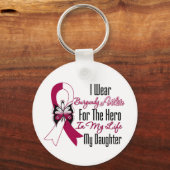 Kopf und Nackenkrebs meine Tochter Schlüsselanhänger (Vorderseite)