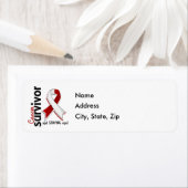 Kopf-und Neckenkrebs-Überlebende 19 (Insitu)