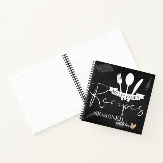 Kopfbrett | Kollektive Familienrezepte Notizblock (Innenseite)