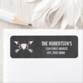 Kopfhörerherz + Arrow-Hochzeitstempel (Insitu)