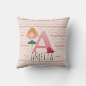 Kopfkissen Kissen (Rückseite)