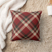 Kopfkissen Kissen (Decke)