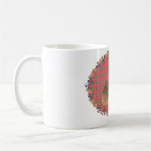 Kopfstudie Kaffeetasse (Links)