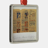 Kopie eines Fragments des Dresden-Kodexes Ornament Aus Metall (Rechts)