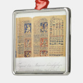 Kopie eines Fragments des Dresden-Kodexes Ornament Aus Metall (Links)