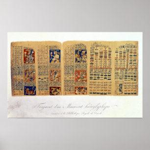 Kopie eines Fragments des Dresdner Codex Poster