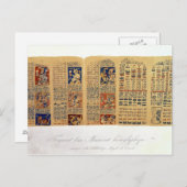 Kopie eines Fragments des Dresdner Codex Postkarte (Vorne/Hinten)