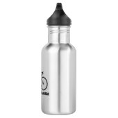 Kopiermechanismus Edelstahlflasche (Rechts)