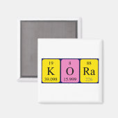 Kora Periodenmagnet Magnet (Vorderseite/Rückseite)