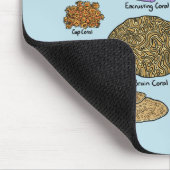 Korallenarten Mousepad (Ecke)