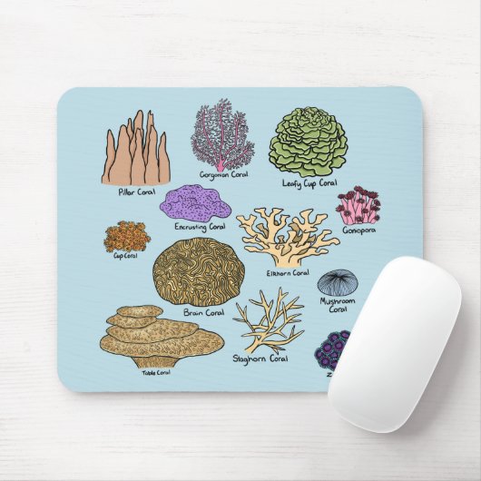 Korallenarten Mousepad (Mit Mouse)