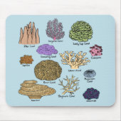 Korallenarten Mousepad (Vorne)