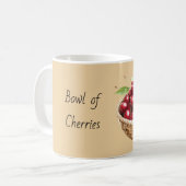 Korb Schale Kirschen Kaffeetasse (Vorderseite Links)