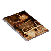 Körbe für verkaufte Notebooks Notizblock (Rechte Seite)