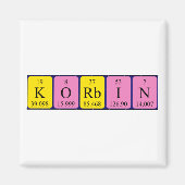 Korbin-Magnet Magnet (Vorne)