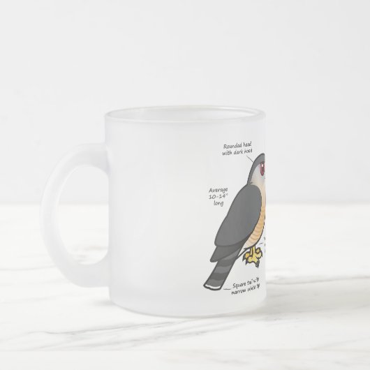 Korbv Sharpie Mattglastasse (Links)