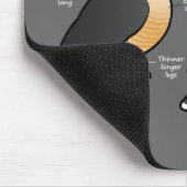 Korbv Sharpie Mousepad (Ecke)