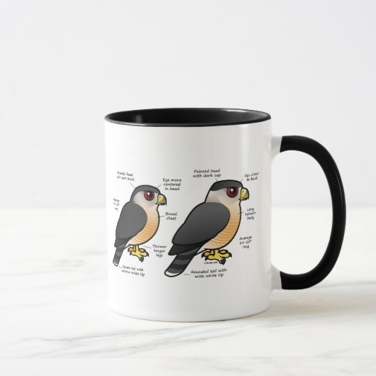 Korbv Sharpie Tasse (Rechts)