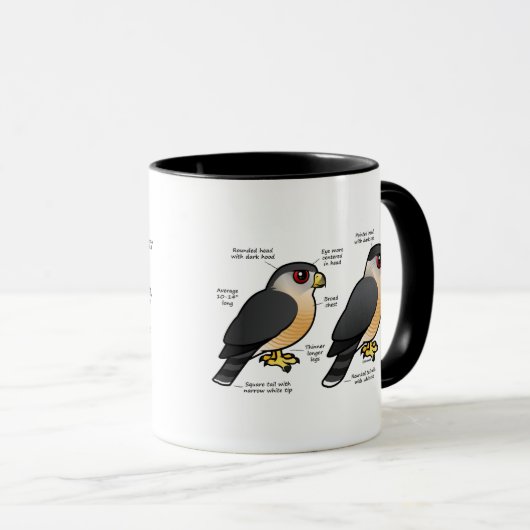 Korbv Sharpie Tasse (VorderseiteRechts)