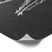 Kordanatomie der Rückenmarkskarte Druck Nr.3 Poster (Ecke)