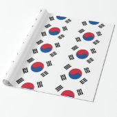 Korea Geschenkpapier (Ungerollt)