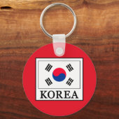 Korea Schlüsselanhänger (Rückseite)